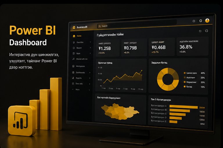 Power BI тайлан